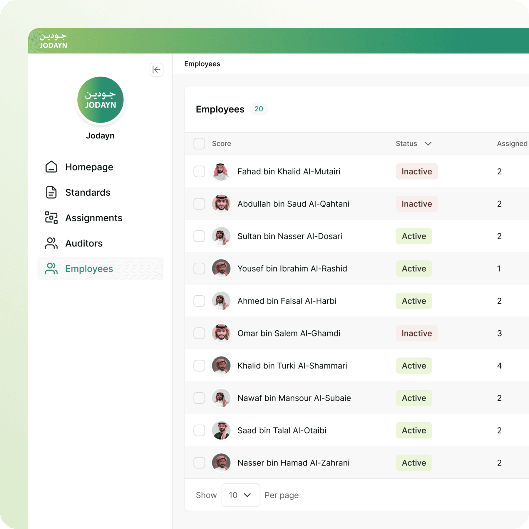Employees and Auditors Management and Assignment